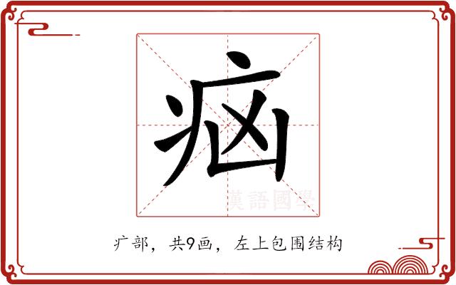 𤵅的部首