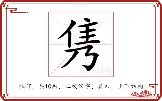 隽的部首