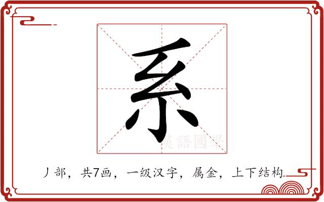 系
